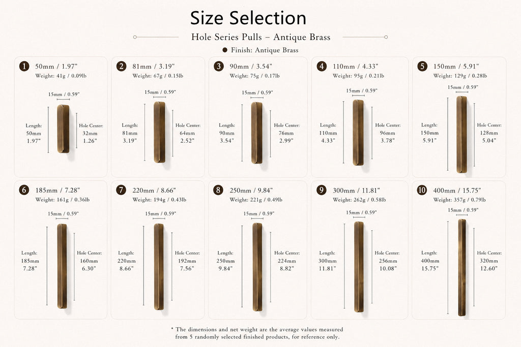Brushed Brass Flat Bar Cabinet Handles