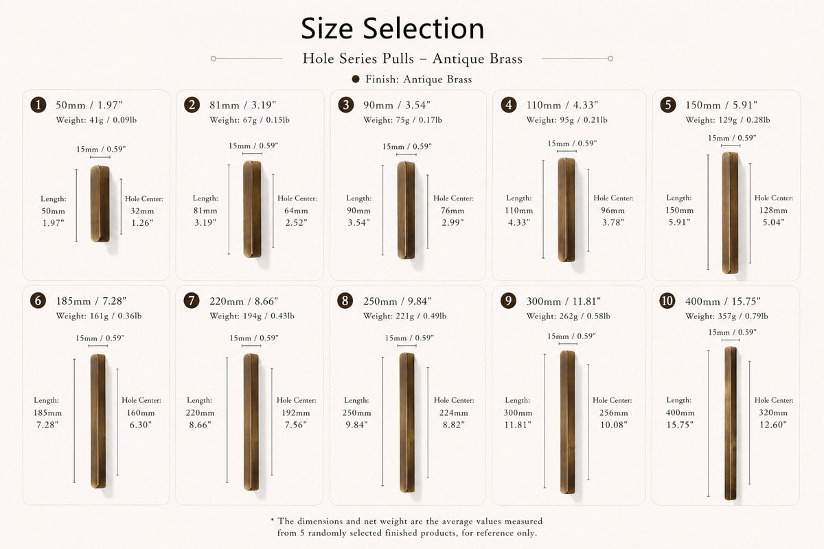 Brushed Brass Flat Bar Cabinet Handles
